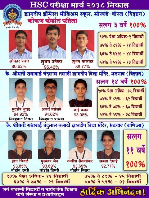 2018Result