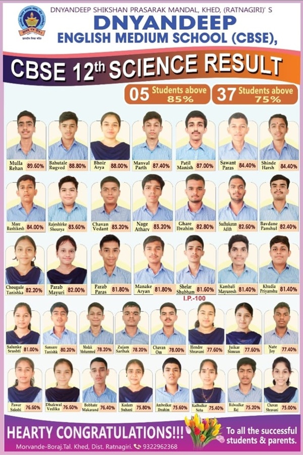 CBSE-12thSc-2026