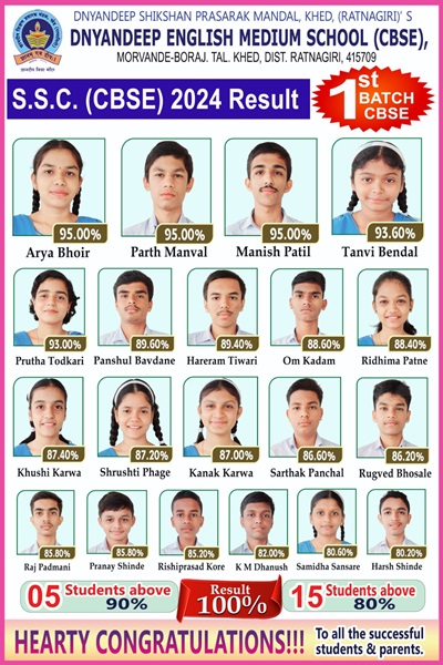 CBSE-24-SSC