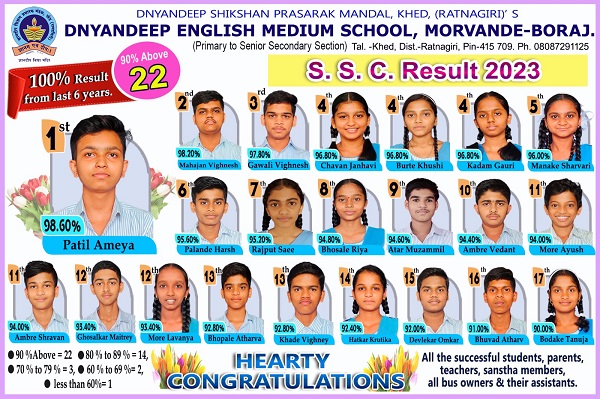 SSC23Boraj