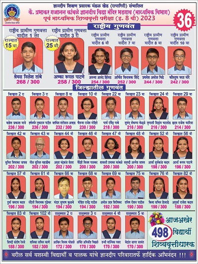 Scholars8Bhagaon23